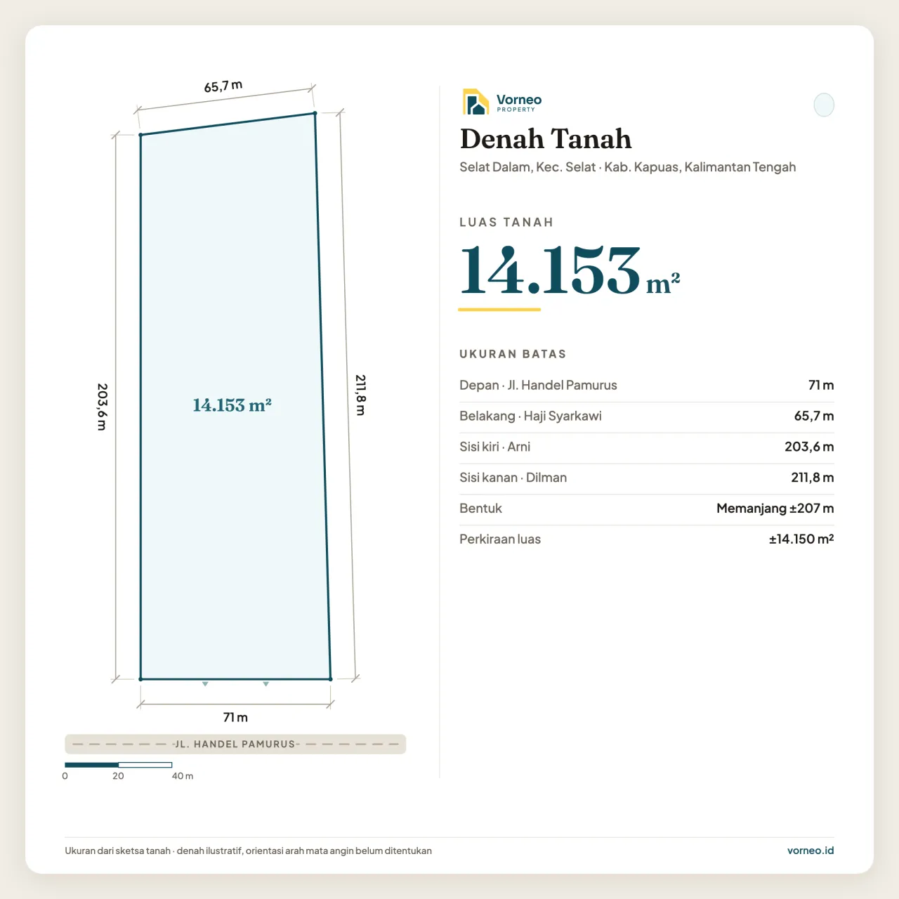 Denah Tanah 1